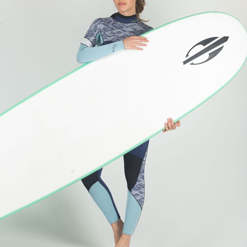 YUSBOARD4-VERDE-AGUA_02