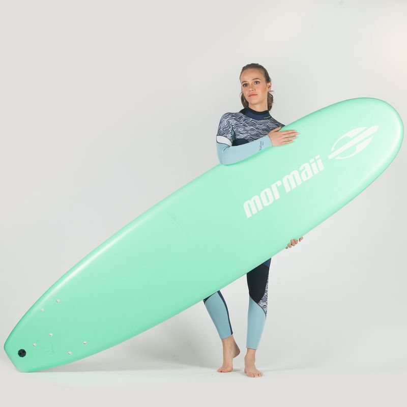 YUSBOARD4-VERDE-AGUA_04